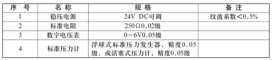 二甲醚液位計校驗時所需設(shè)備對照表
