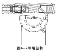 二甲醚液位計防爆結(jié)構(gòu)圖